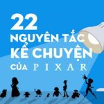 Phân tích 22 quy tắc kể chuyện của Pixar